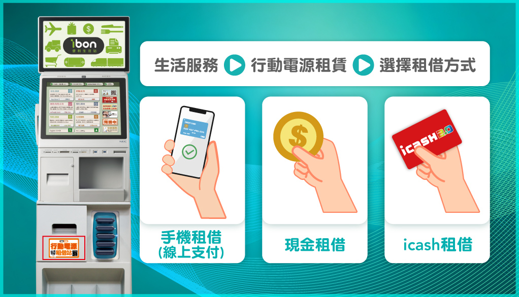 如何使用步驟2